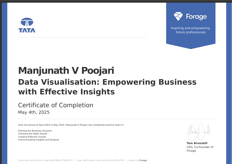 Internship Certificate 5